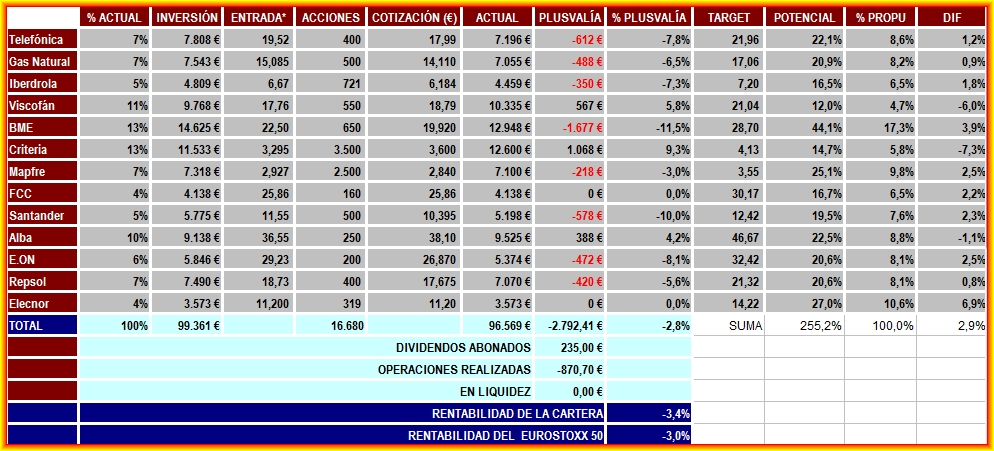 Cartera euroepa(1)